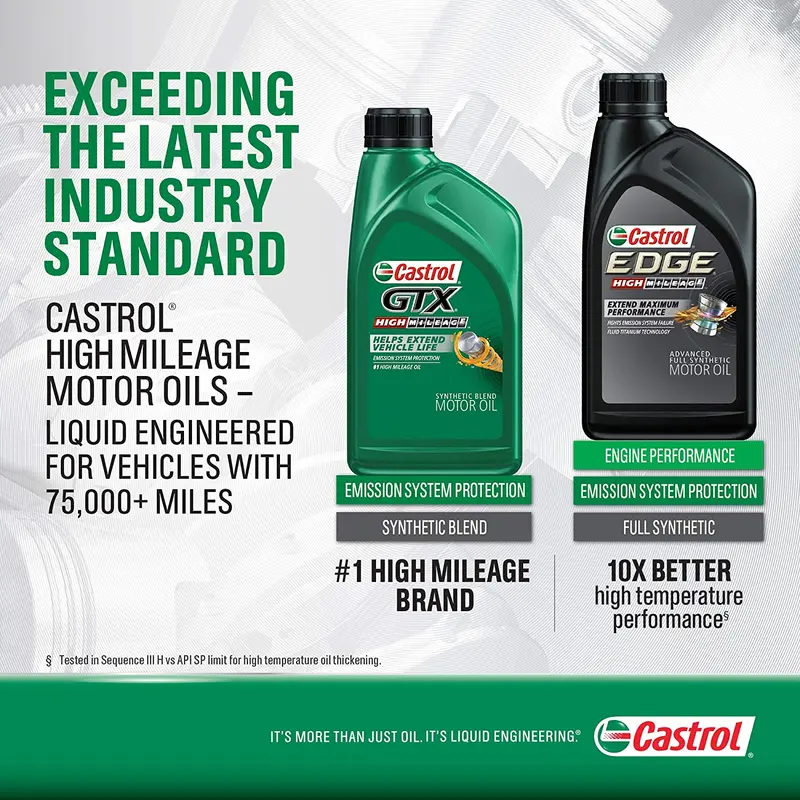Castrol 03084C Edge 5W-30 Advanced Full Synthetic Motor Oil, 5 Quart 16