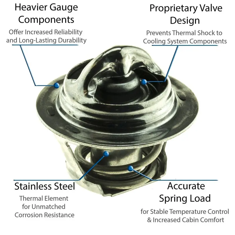 Engine Coolant Thermostat For Cavalier, Sunfire, Alero, Grand Am+More 5474-180 1