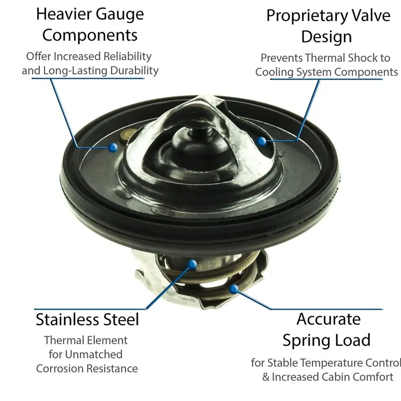Engine Coolant Thermostat For Liberty, 1500, Dakota, Nitro+More 5420-195 1
