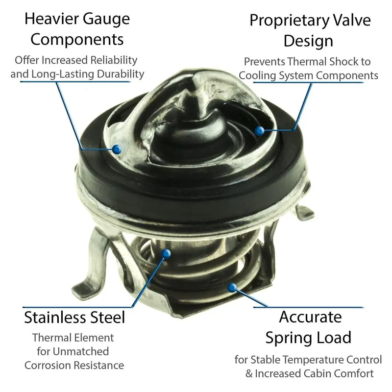 Engine Coolant Thermostat For Ranger, B2300, Escort, Tracer, Tempo+More 5207-192 1
