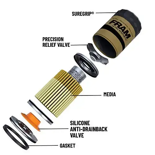 Fram Ultra Synthetic Xg5, 20K Mile Change Interval Spin-On Oil Filter With Suregrip, 1 Piece - Packaging May Vary 4