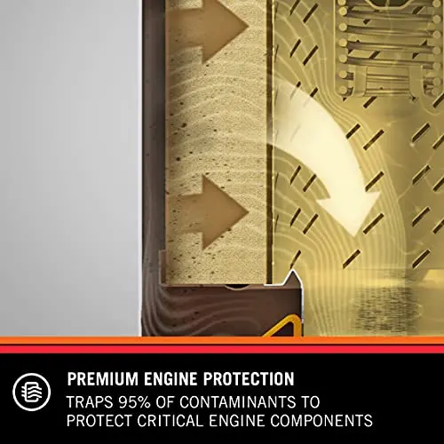 K&N Premium Oil Filter: Protects Your Engine: Compatible With Select Buick/Cadillac/Chevrolet/Ford Vehicle Models (See Product Description For Full List Of Compatible Vehicles), Hp-2011 3