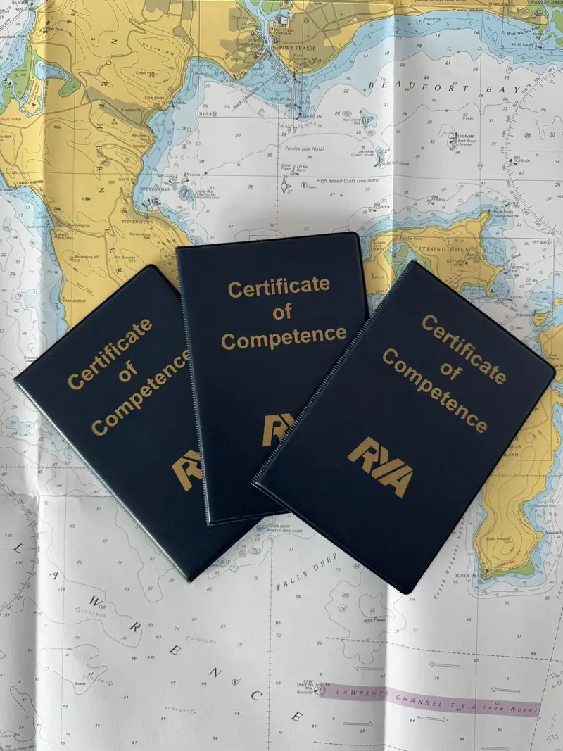 Rya Professional Practices And Responsibilities (Ppr) 1