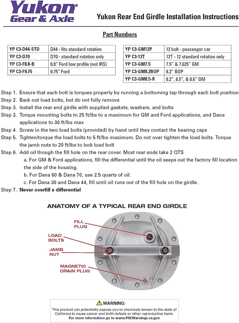 Yukon Gear & Axle (Yp C3-F9.75) Aluminum Cover For Ford 9.75 Ta Hd Differential 2